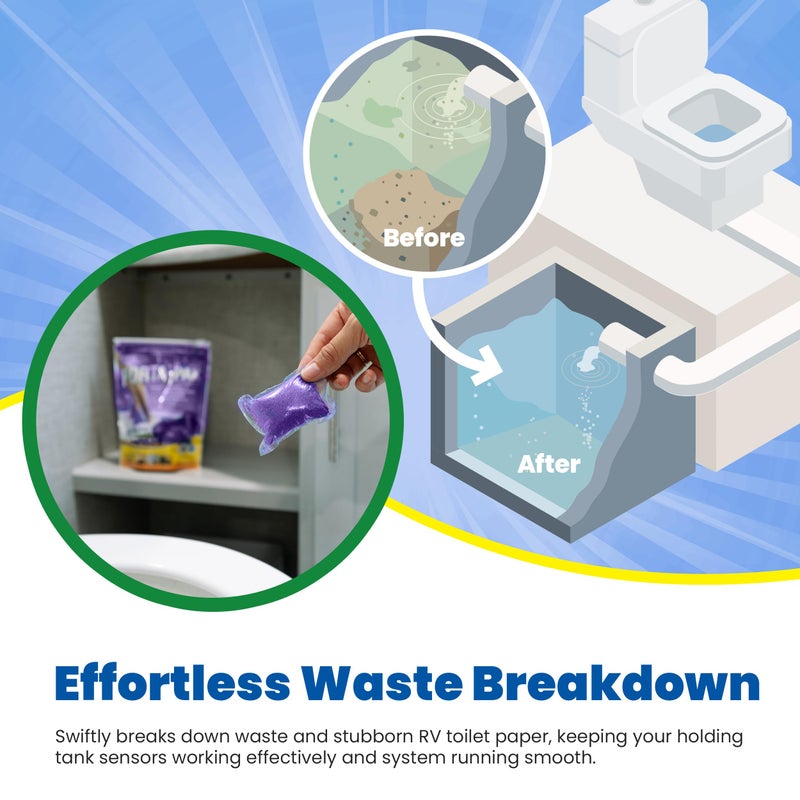Walex Porta-Pak Black Holding Tank Deodorizer & Portion Control System Drop-Ins - Rapid Breakdown of Waste & Paper, Odor Prevention, Cleans Tank & Sensors - Lavender Breeze, 10-Pack - Image 3